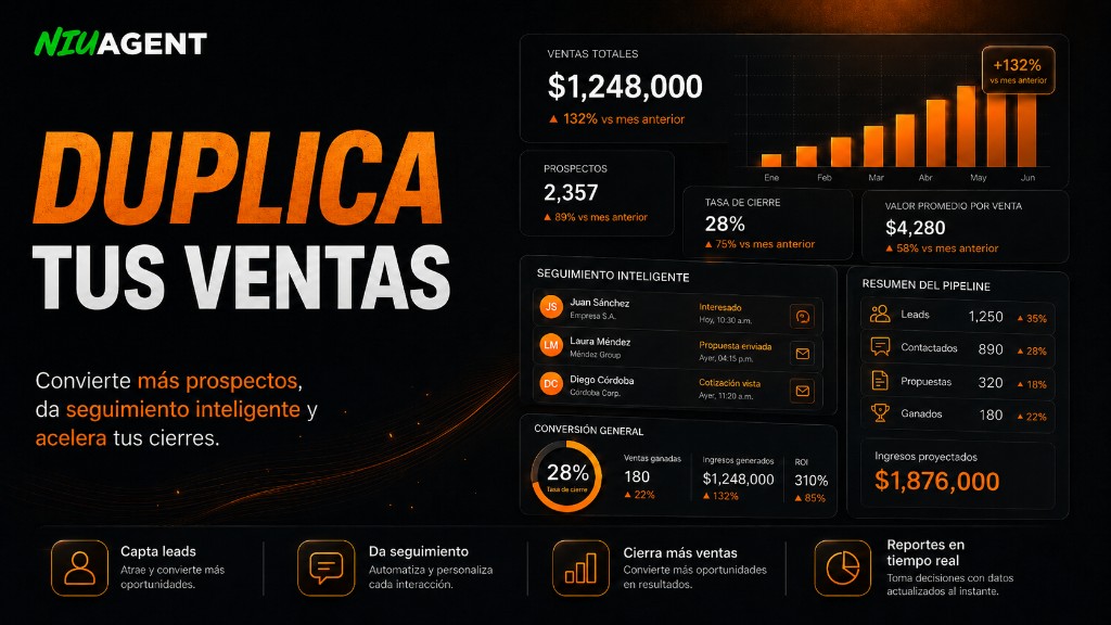 Duplica tus ventas: convierte más prospectos, da seguimiento inteligente y acelera tus cierres